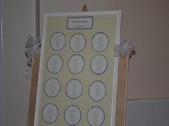 Wedding Table Plan